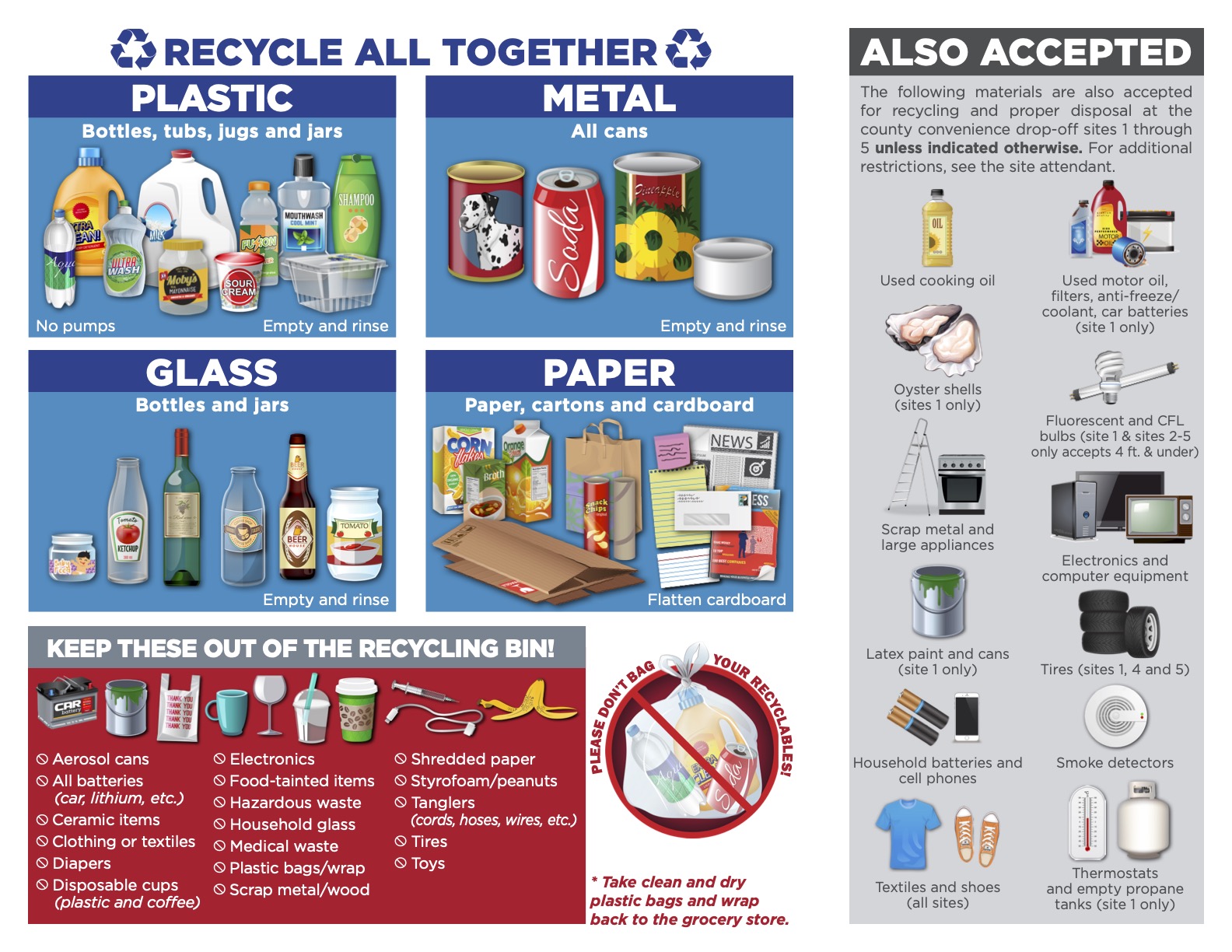 Recycling Brochure 2
